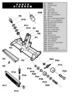Ανταλλακτικά Fairlocks - Image 3